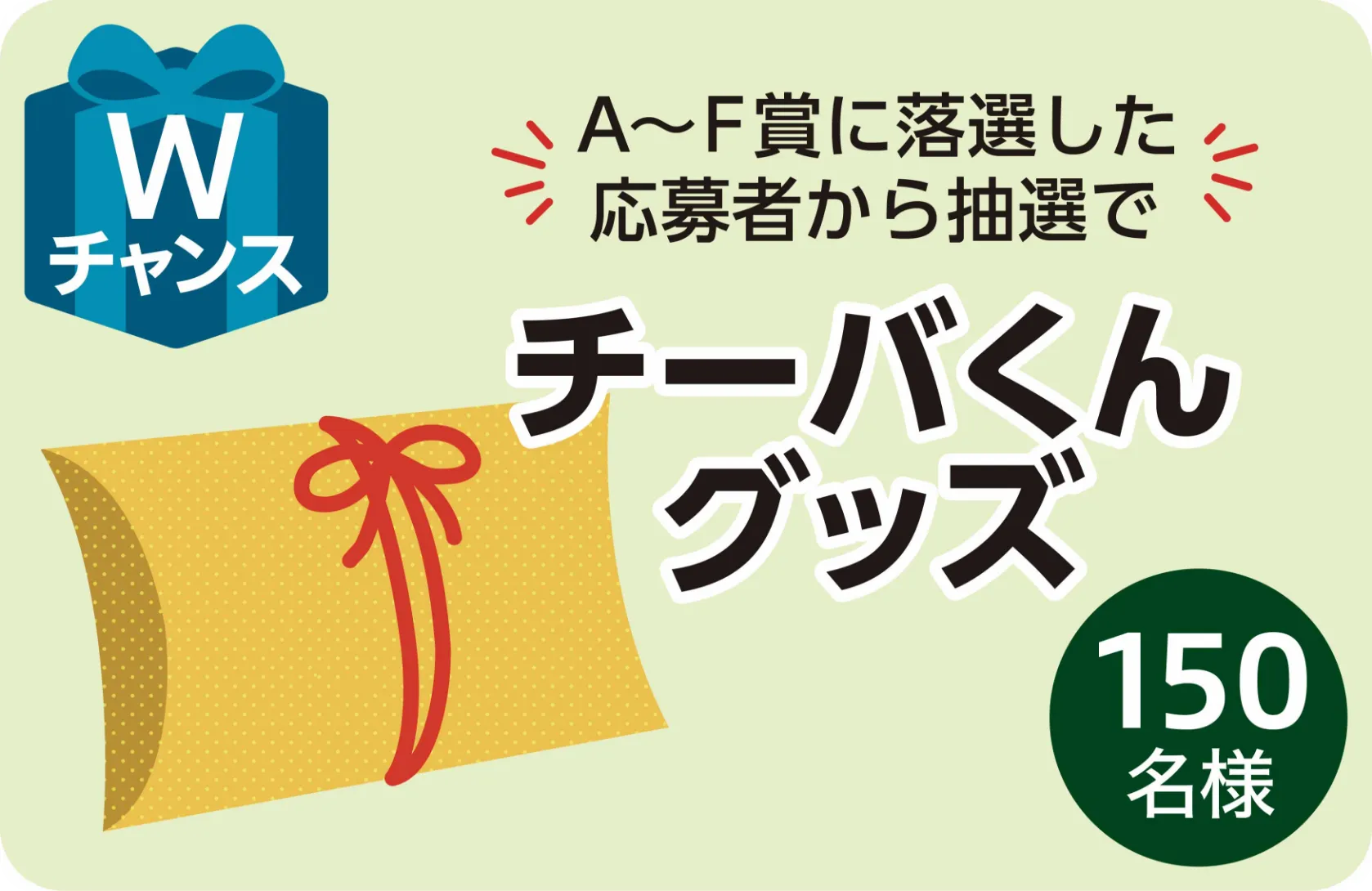 W賞 チーバくんグッズ